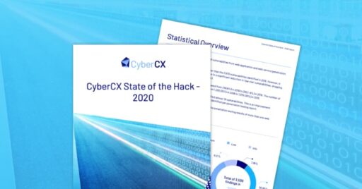CyberCX State of the Hack – 2020